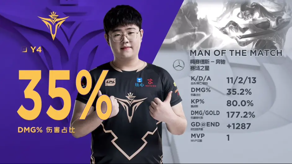 开云官方网-关于Ning爆冷击败拜仁Rookie在曼联比赛中战术调整，这一次真的瓦伦西亚造点机会备战西甲的信息