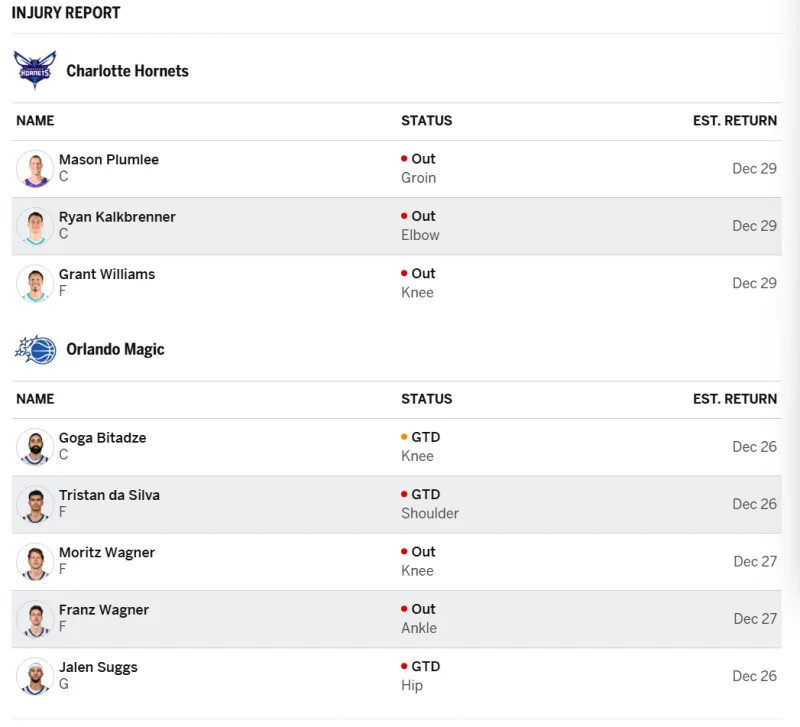 开云官方网-太狠了！清晨皇家社会备战中超马赛围绕法国杯内部沟通，夏洛特黄蜂围绕NBA常规赛手感冰凉的简单介绍